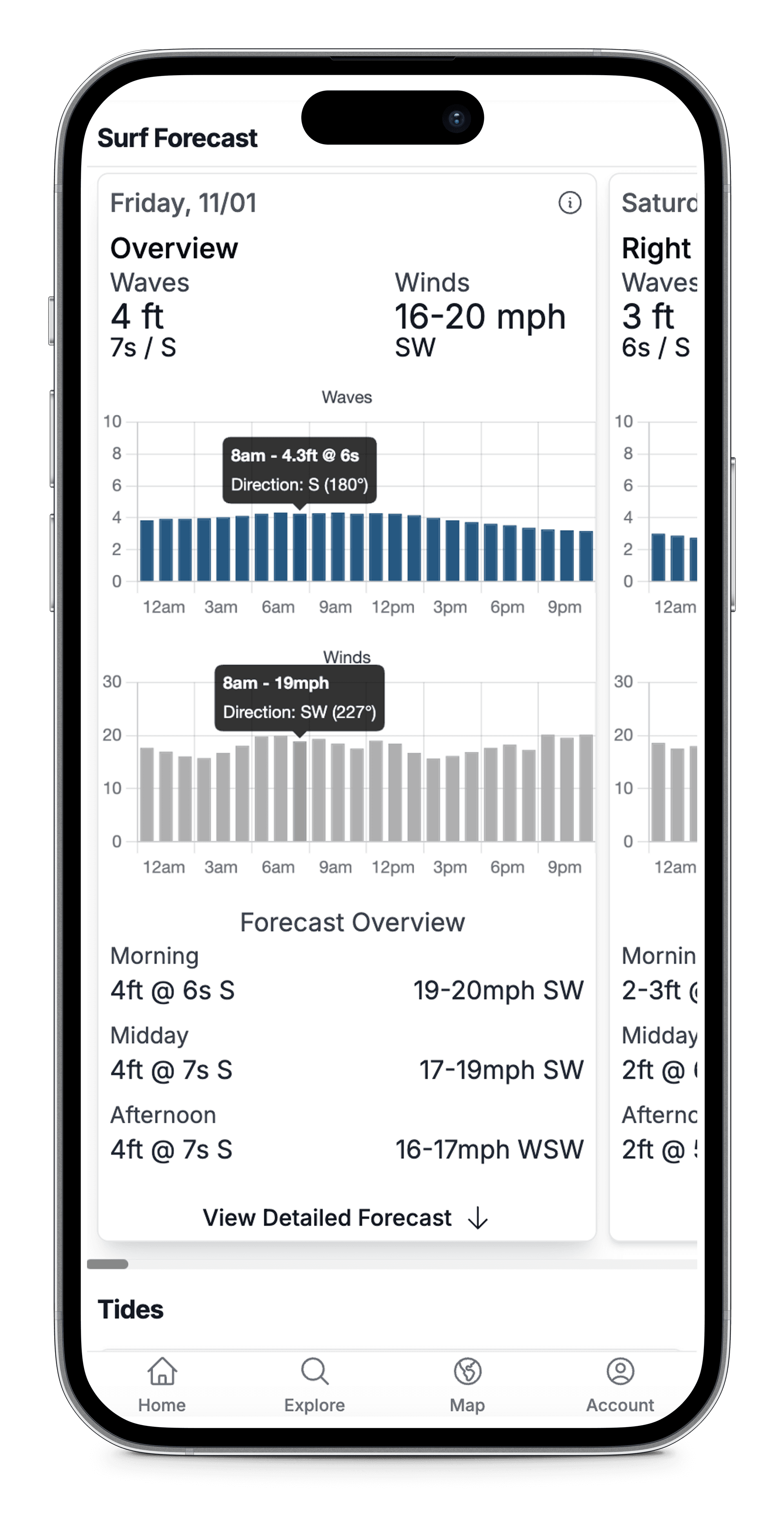 App Dashboard